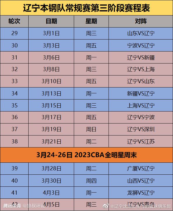 积分榜方面，曼城37分升至第四，埃弗顿16分第17。